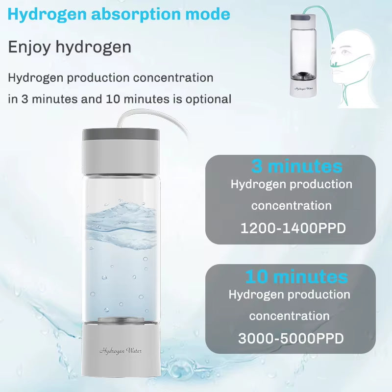 5000 PPB Hydrogen Water Generator Bottle