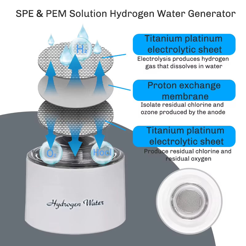 5000 PPB Hydrogen Water Generator Bottle